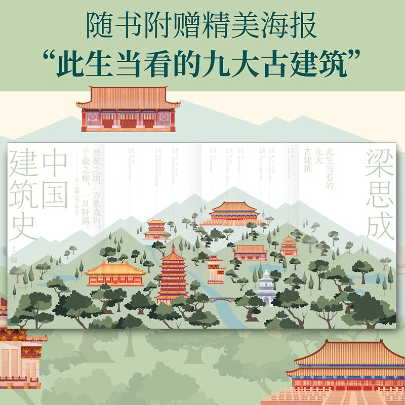 History of Chinese Architecture (with bonus poster: Nine Ancient Buildings You Should See in This Lifetime)