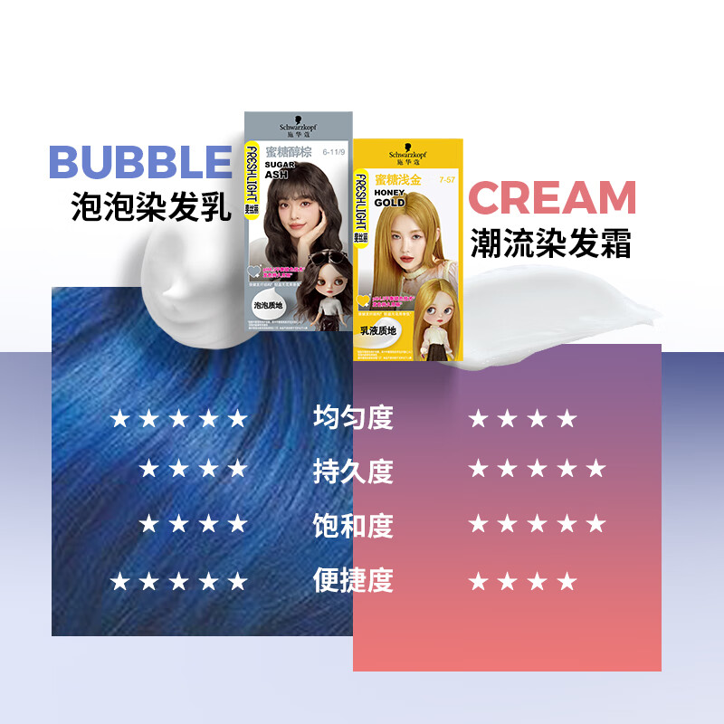 Schwarzkopf Feisili Bubble Hair Color Cream 6-11/9 Honey Brown Hair Color Cream Self-Dye Hair Bubble Trend Color Dye