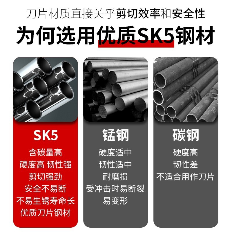 Baolian ppr pipe scissors pipe knife pvc pipe cutter professional pipe scissors quick cutting pipe tool blade water pipeline pipe artifact aluminum alloy pipe scissors durable SK5 blade