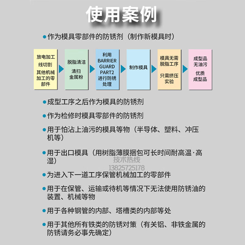 Japan's Yamaichi Chemical PART2 oil-free aerosol anti-rust agent long-term mold rust prevention can withstand temperatures of 130 degrees and complies with the Food Hygiene Law 420ml