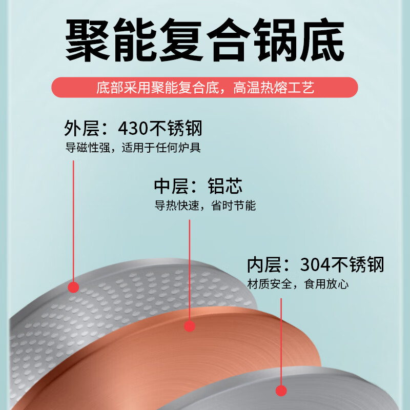 Shuangxi pressure cooker gas induction cooker universal aluminum household straight pressure cooker explosion-proof 24CM/7.0L