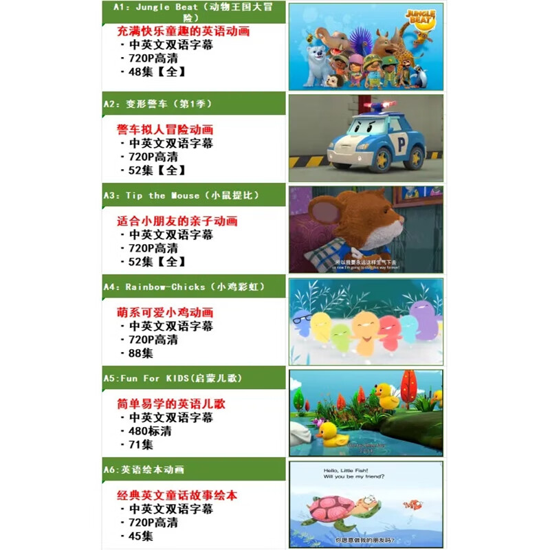 English Enlightenment Animation U Disk 0 Basic Chinese and English Bilingual Subtitles for Young Children Early Education Learning Piggy Peppa Pig Video Silver 64G-English Enlightenment Chinese and English Bilingual Subtitles 24 Parts