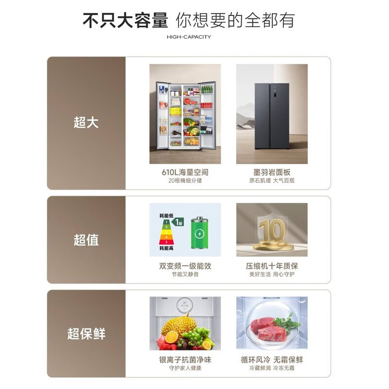 Xiaomi (MI) 610-liter refrigerator with double doors, air-cooled, frost-free, large capacity, silver ion sterilization, first-class energy efficiency BCD-610WMSA