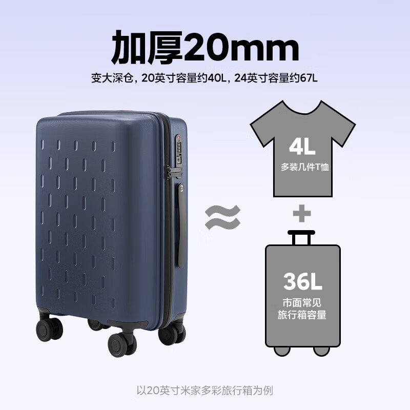 95% new Mijia Xiaomi luggage 20-inch small trolley case boardable case universal wheel suitcase men's and women's password box blue