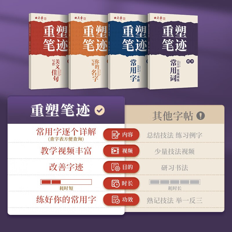 Tian Yingzhang reshapes handwriting with common words. Practical training regular script calligraphy practice book. Adult hard-pen calligraphy. Tian Yingzhang handwriting adult regular script quick hard-pen calligraphy practice book. Fountain pen copybook.