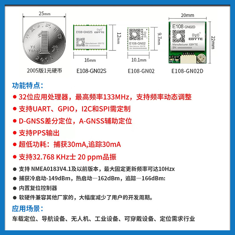 Ebyte multi-mode satellite positioning module GNSS Beidou BDS/GLONASS/GALILEO/QZSS/SBAS satellite navigation cost-effective three-mode UART interface E108-GN03D