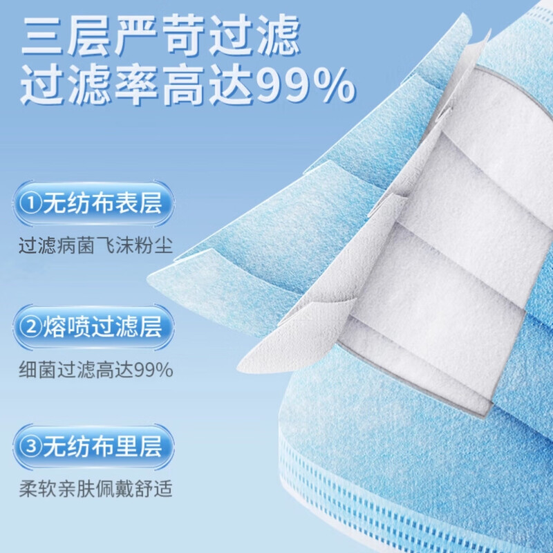 JINDU Disposable Medical Surgical Masks 100 individually packed medical protective three-layer anti-dust droplet adult masks