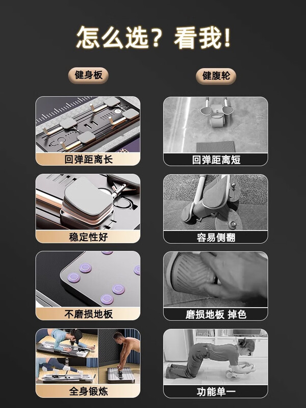 Linglao multi-functional fitness board, abdominal wheel, automatic rebound equipment, home exercise, weight loss training, abdominal muscle slimming tool, smart counting APP-glacier gray, smooth and non-stuttering, free kneeling mat