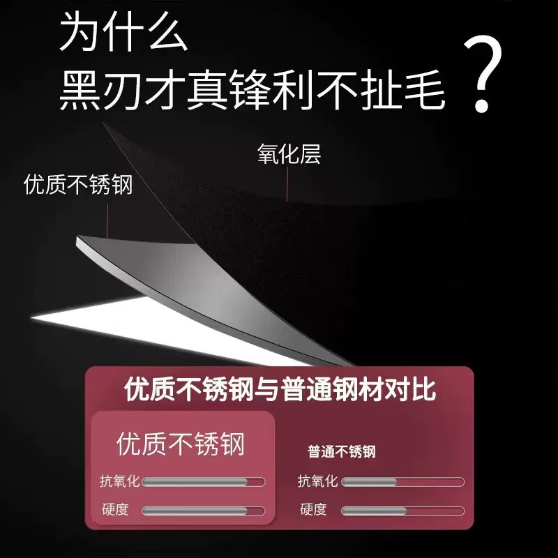 Xunliba nose hair trimming scissors, round head safety scissors, stainless steel nose hair trimmer, nose hair trimmer, beauty tools for men and women, bright silver, 1 pack