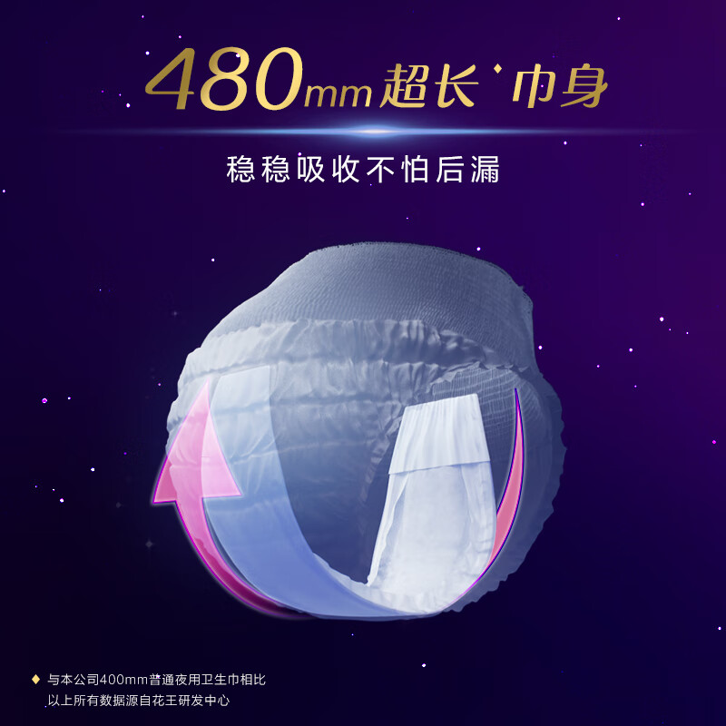 Leerya Kao Lazy Sleeping Party Good Night Pants L Size Combination 20 Pieces Good Night Pants Pants Type Sanitary Napkins Jingdong Self-operated