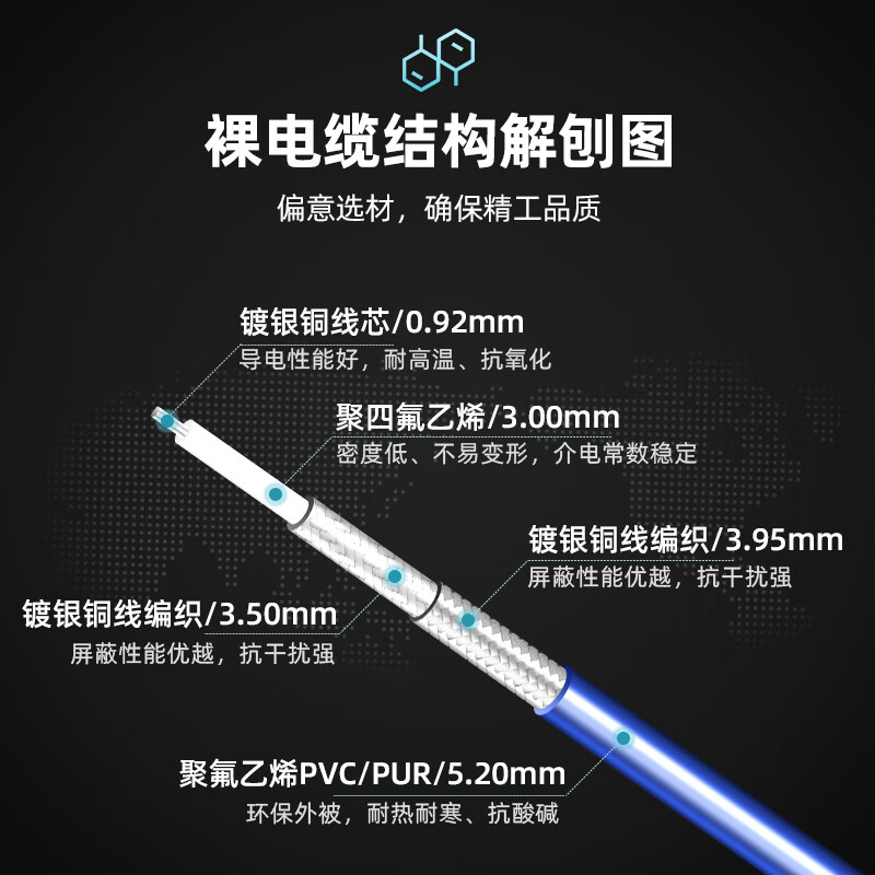 XINQY Xinqiyuan N/SMA RF coaxial cable DC-6GHz silver-plated shielded antenna extension cable flexible low-loss test cable assembly SMA male-SMA female 0.15m
