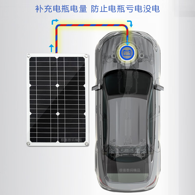 OB car solar charging board 12V18V car battery replenishment to prevent power loss emergency start 5V charger waterproof black board 35W monocrystalline silicon OBD