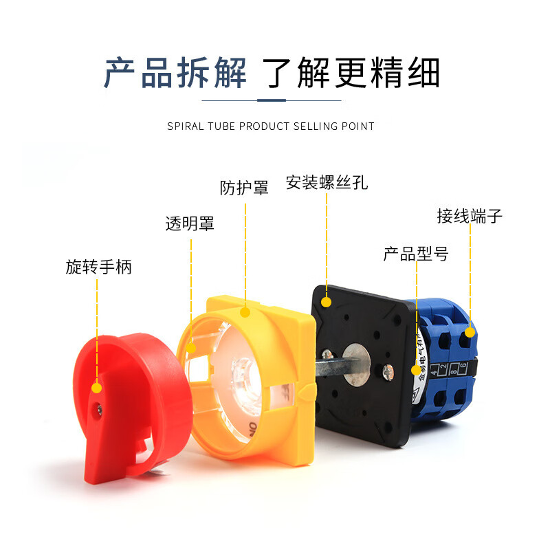 LW26GS-20/04-2 power cut-off switch 4P conversion rotation 380V load on-off 20A-160A 20A (panel 64X64mm) 2 gears 2 sections