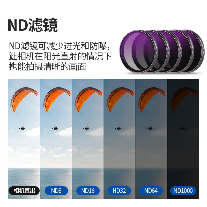 NEEWER is suitable for DJI DJI Action4/5 Pro action camera filter 4-piece set CPL/ND8/ND16/ND32 outdoor photography protective mirror polarizer light-reducing lens accessories