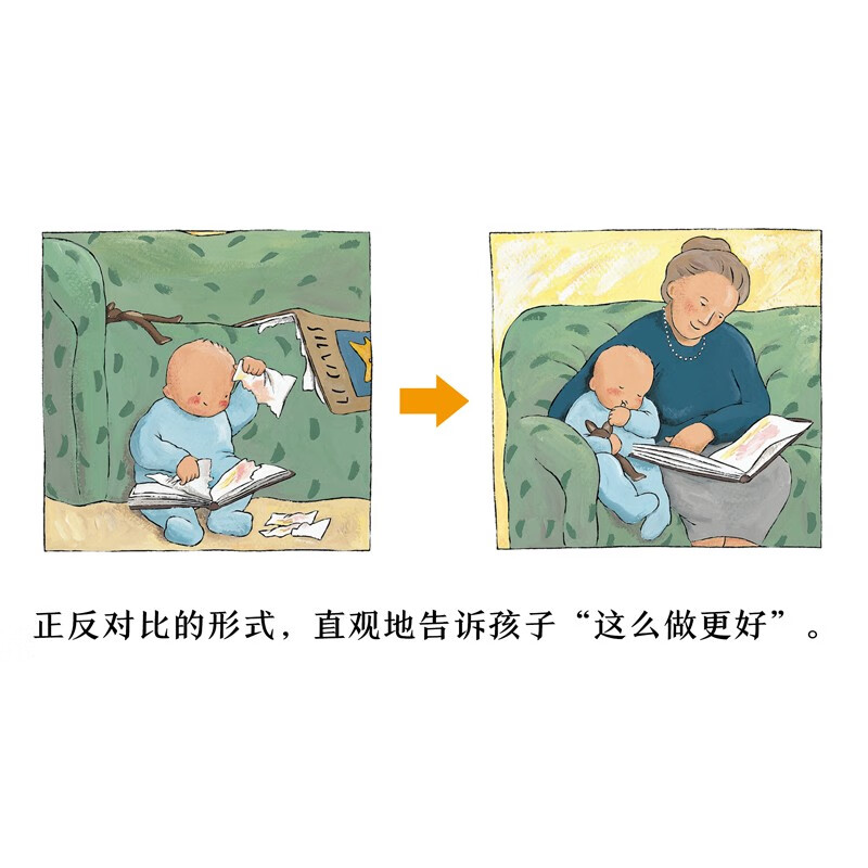 Click-to-read version of 0-3-year-old behavioral habits education picture book set with 6 volumes in paperback, 0-2-year-old children's enlightenment, baby early education bedtime stories, children's picture books and pictures, supports the purchase of the old version of Little Monkey Pipi click-to-read pen, one to two transitions, and primary to junior transition