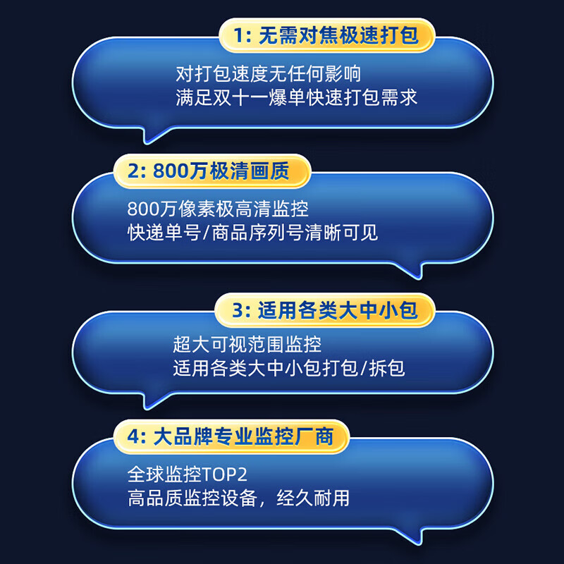 Dahua monitoring solution warehousing logistics express order number evidence checking video security monitoring set 8 million high-definition electric zoom intelligent tracking form identification POE for video recorder a packaging station (camera + video recorder + video traceability software 2-year package) does not include hard disk