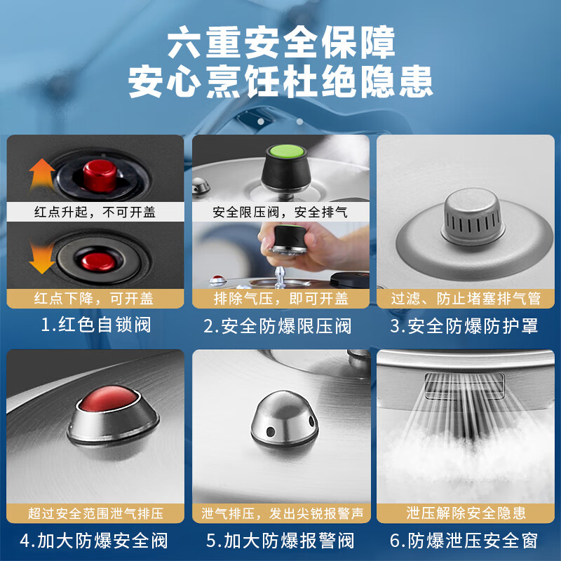 ASD pressure cooker 304 stainless steel six insurance 6.5L pressure cooker gas electromagnetic universal WG1824DN