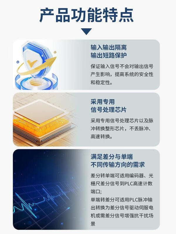 Differential to collector servo encoder signal converter 5V to 24V differential to single-ended NPNPNP module differential to collector 3 channels