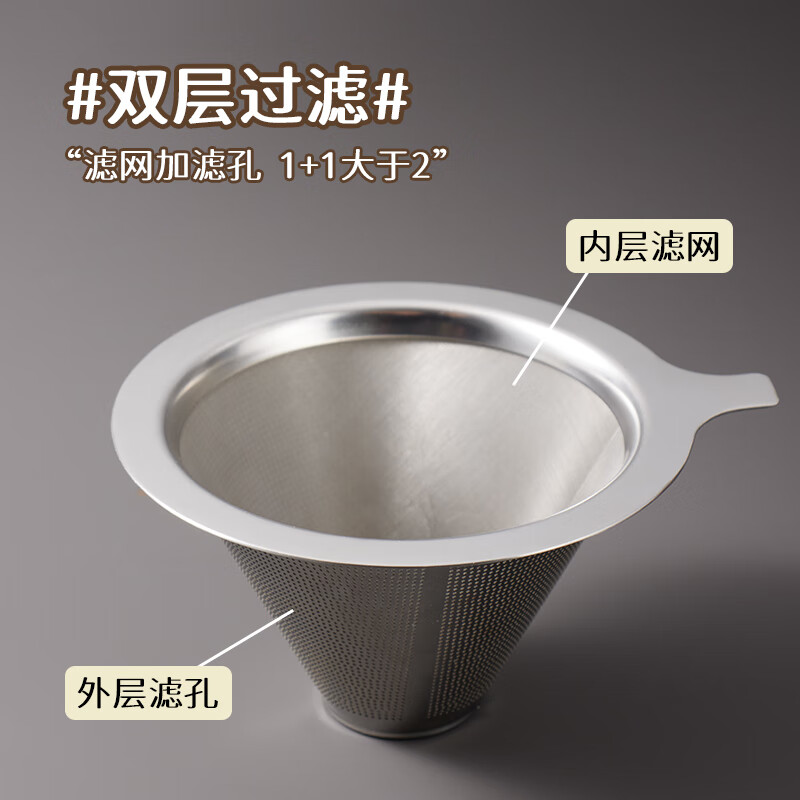 Baijie coffee filter hand-brewed coffee filter filter paper-free drip coffee filter funnel 800 mesh