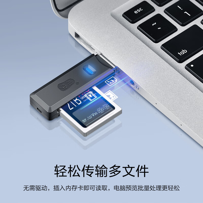 Chuanyu USB high-speed SD/TF card reader all-in-one supports SLR camera memory card driving recorder monitoring drone computer mobile phone memory card reader