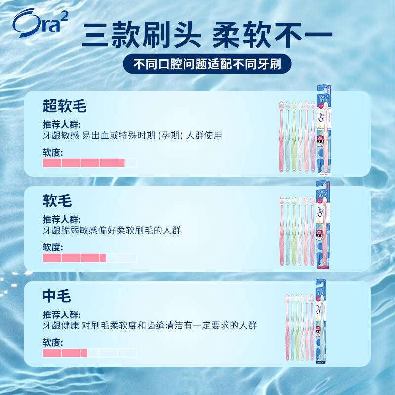 Haole Teeth (Ora2) toothbrush has ultra-fine top (soft bristles) small brush head for deep cleaning, tooth protection and anti-sensitivity. Colors are shipped randomly.