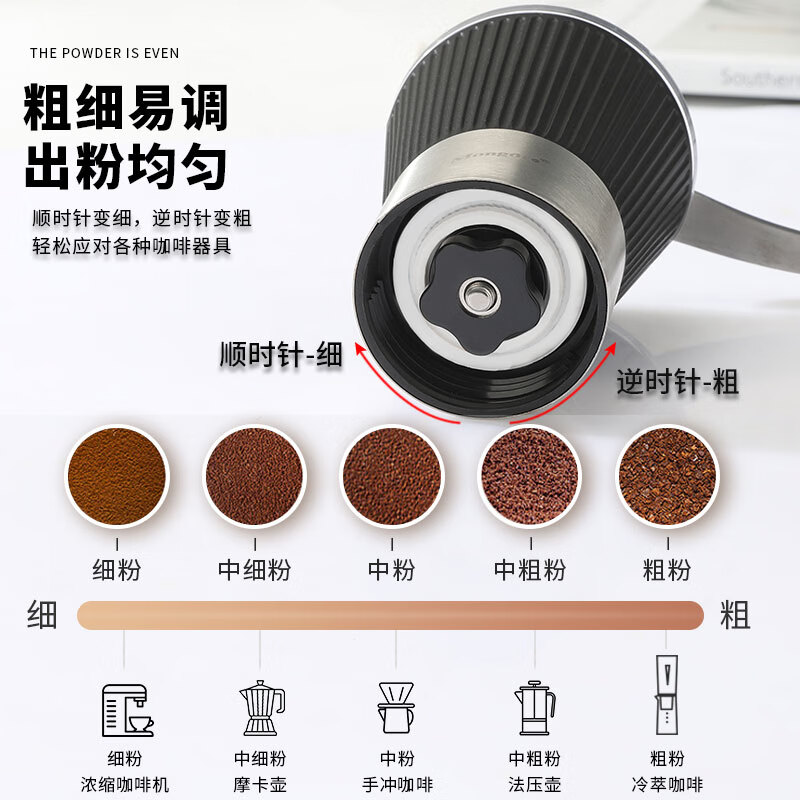 MONDINO hand-cranked bean grinder small portable coffee bean grinder coffee powder manual grinding hand-cranked glass bean grinder