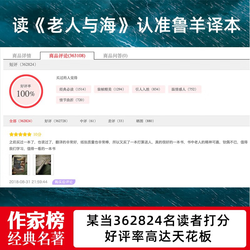 The Old Man and the Sea (Yu Minhong, Wang Fang recommended version of 