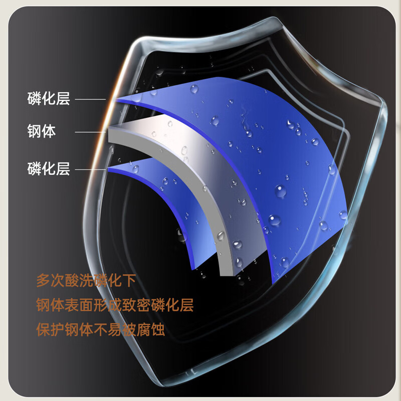 Shengma radiator household water heating wall-mounted centralized cooling custom-made steel 60 radiator column large water channel Roman white 1.8m