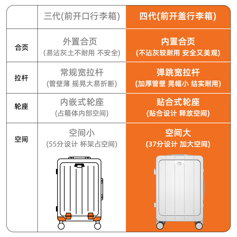 DTA front opening wide trolley suitcase women's universal wheel travel trolley suitcase leather suitcase men's pearl white aluminum frame 20 inches