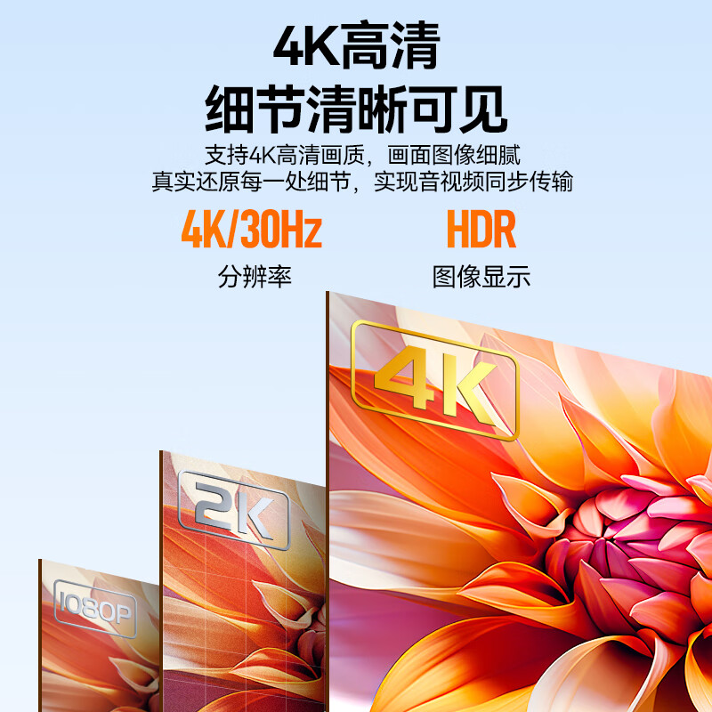 Shanze HDMI one-to-two splitter 1 minute 2 high-definition 4K one-in-two-out video dual-screen same-display splitter expansion laptop connected to TV monitor projector FP23