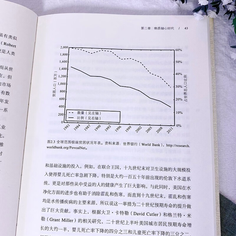 The Three Axis Ages of Human History: Morality, Materiality, and Spirituality/Twentieth Century Humanities Translation Series