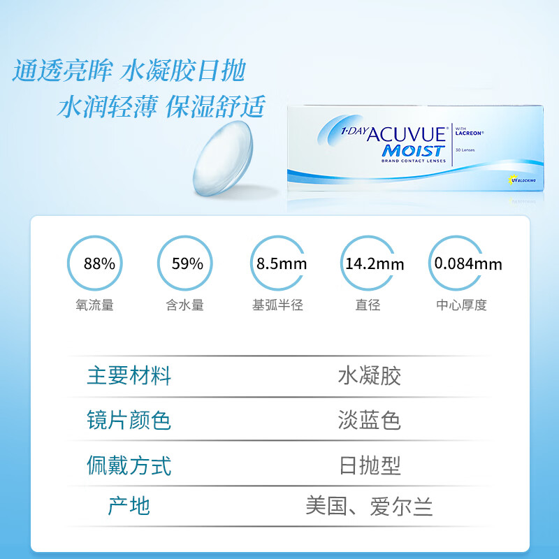 Johnson & Johnson Daily Disposable AmVision Disposable Myopia Clear Lenses 30 Pieces Original Imported 650 Degrees