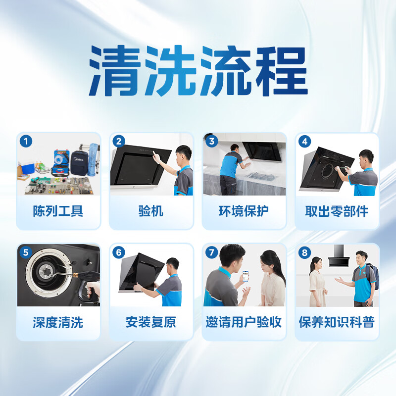 Range hood cleaning service, cleaning and decontamination, home appliance cleaning service, nationwide door-to-door service Midea Xiyuejia range hood - fully disassembled and washable