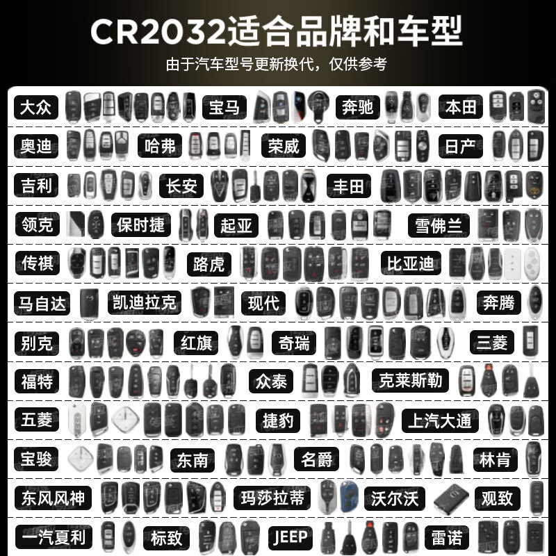 Chuanying Nanfu CR2032 graphene button battery 2 pieces, dedicated for car keys, built-in crowbar + screwdriver, suitable for Audi/BMW/Volkswagen/Buick/Mercedes-Benz, etc.