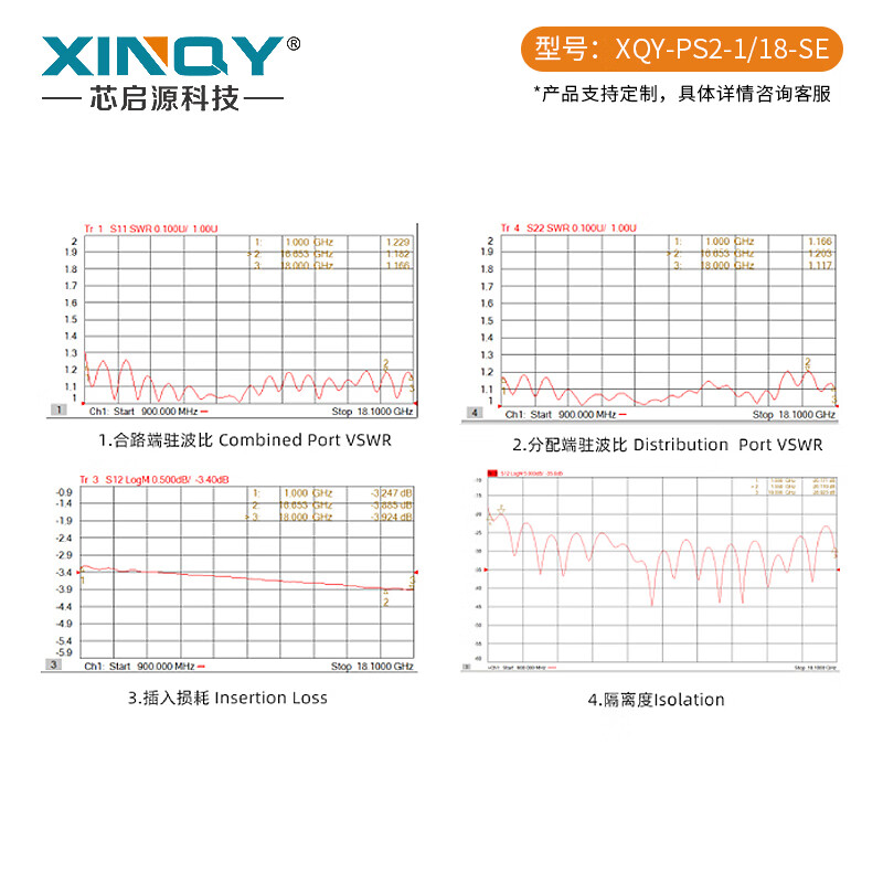 XINQY Xinqiyuan SMA one-to-two power splitter 18G RF microstrip power splitter 1-18GHz combiner PS2-1/18-SE