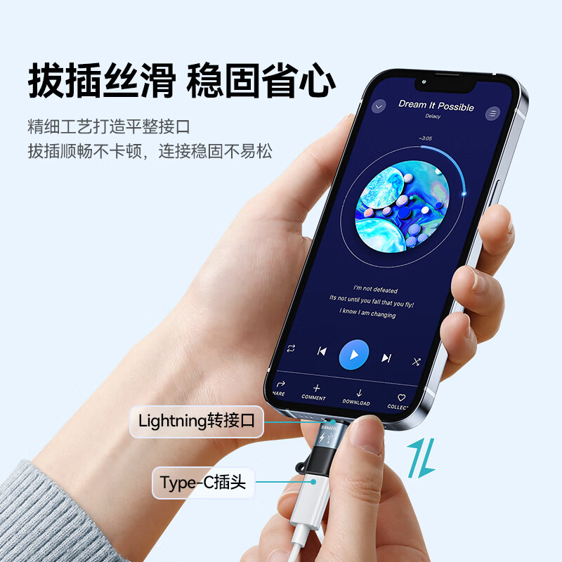 Shanze Lightning Male to Type-C Female Adapter Android to Apple Adapter Conversion Port Charging Cable Suitable for Apple Mobile Phone Headphone Charging Microphone LC21-2