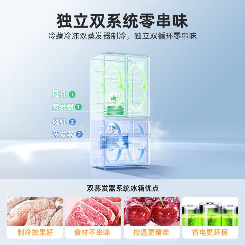 MeiLing worry-free embedded | 511 French four-door multi-door household ultra-thin zero embedded large capacity refrigerator deep 63.5cm dual system circulation air-cooled frost-free first-level energy efficiency subsidy refrigerator Wuyou embedded BCD-511WP9CZX Snowy White