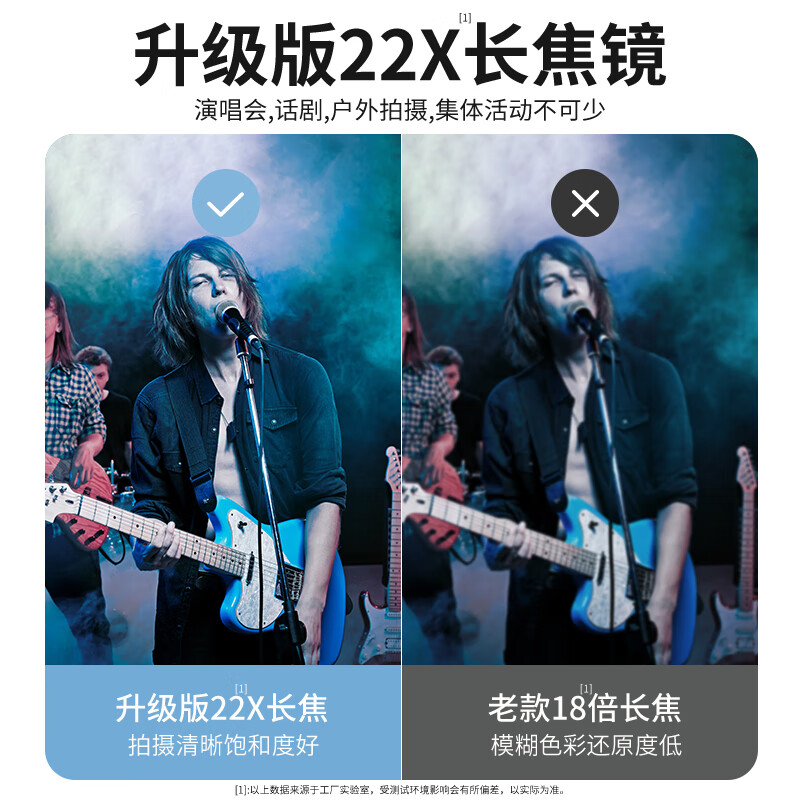 Shuotu concert shooting artifact mobile phone lens telephoto high-definition zoom external camera photo telescope remote monitoring live music festival professional photography zoom zoom