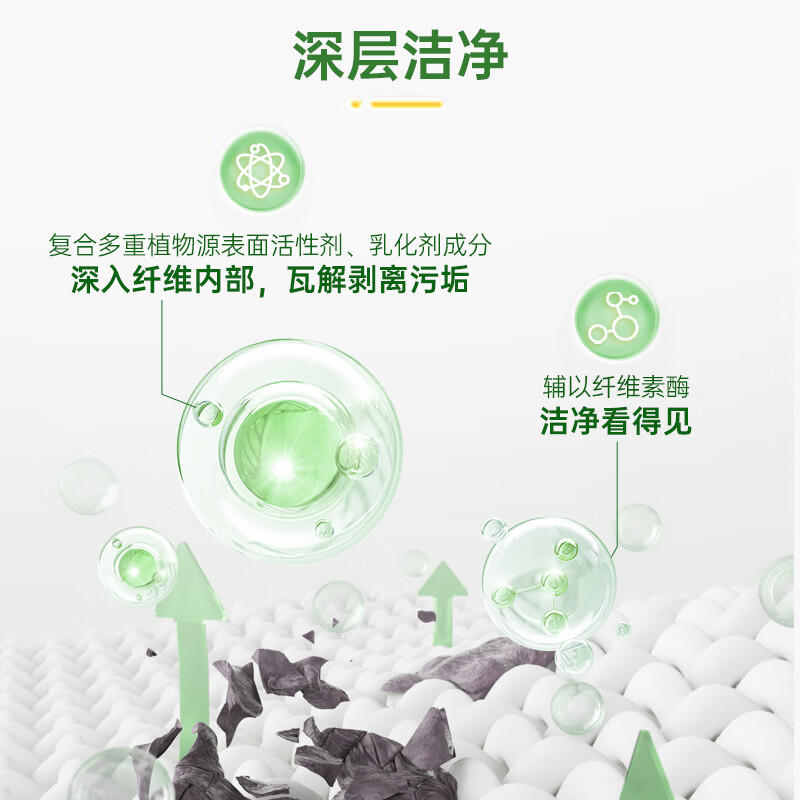 Green Umbrella Decontamination Superman Laundry Detergent Magnolia Fragrance 4 pounds, sterilization, mite removal, stain removal and fragrance, no fluorescent whitening agent