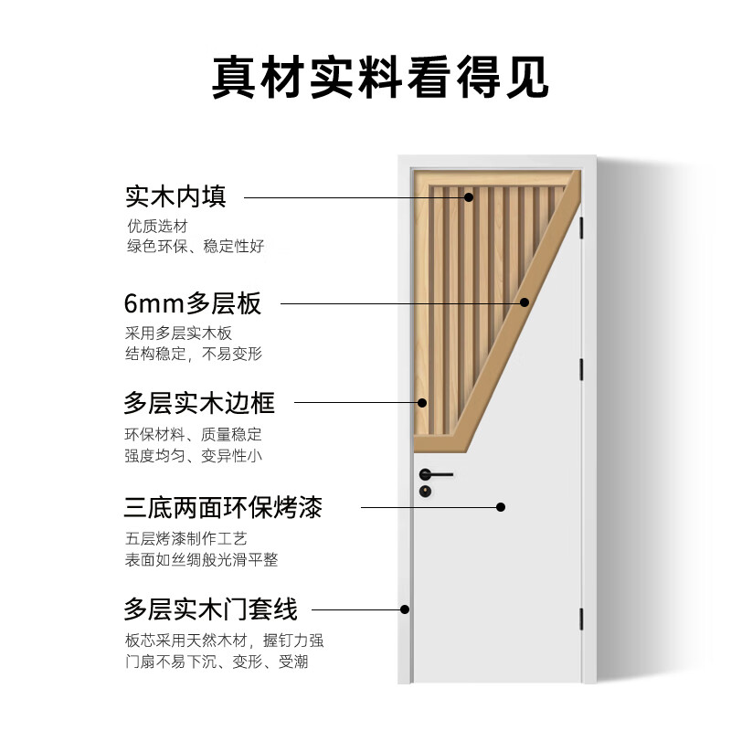 Maxim wooden door bedroom door interior door environmentally friendly paint modern light luxury metal strip room door set door custom door N158