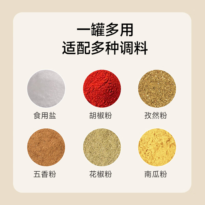 SUPOR salt shaker quantitative salt control glass seasoning jar food-grade seasoning jar household seasoning box kitchen seasoning bottle combination single pack 0.5g precise salt spreading is not easy to agglomerate