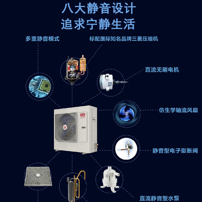 Chigo central air conditioning small multi-unit one to two three HP DC variable frequency heating and cooling multi-unit drag air duct New level one to multiple embedded hidden air duct type 12 HP Second level energy efficiency one to ten Consulting and matching Mitsubishi compressor