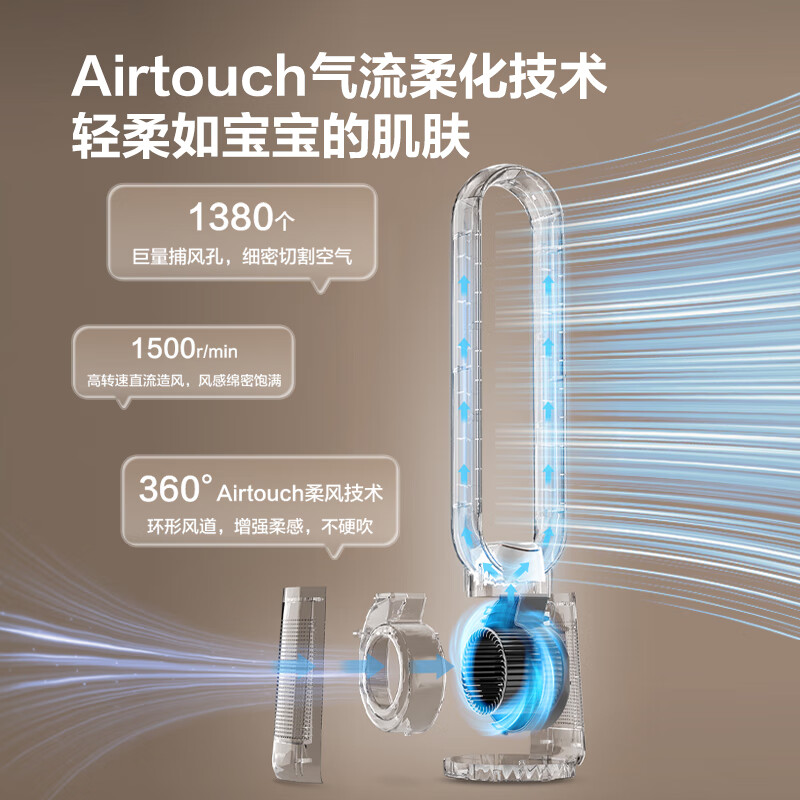 AIRMATE negative ion purification bladeless tower fan household electric fan 24-speed DC variable frequency light sound energy saving natural wind soft wind tower fan large air volume shaking head floor fan circulation fan RI7