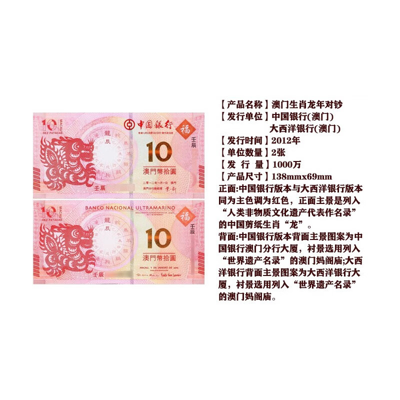 2012 Year of the Dragon Zodiac Commemorative Coin Stamps Macau Zodiac Versus Banknote Family Portrait Packaging Rating
