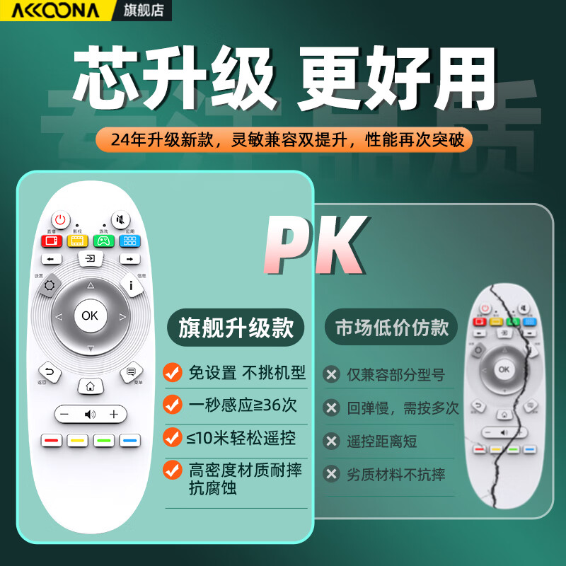 Accoona is suitable for Hisense TV remote control universal LCD CN3A57 CN3A17 CN3A75 CN3V75(0100) HZ32E35A 60E3F