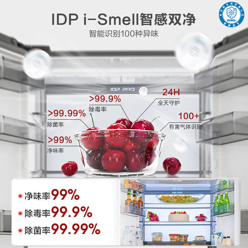 Rongsheng double purifier pro flat-embedded 506-liter cross-fold four-door ultra-thin embedded refrigerator home first-level frequency conversion large capacity trade-in shopping mall same style gray ink rock panel BCD-506WKK1FPGZA