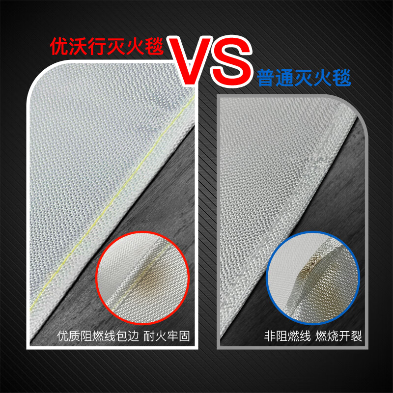 Youwoxing fiberglass fire blanket hotel kitchen gas station fire blanket fire fire escape blanket 1.2 meters boxed