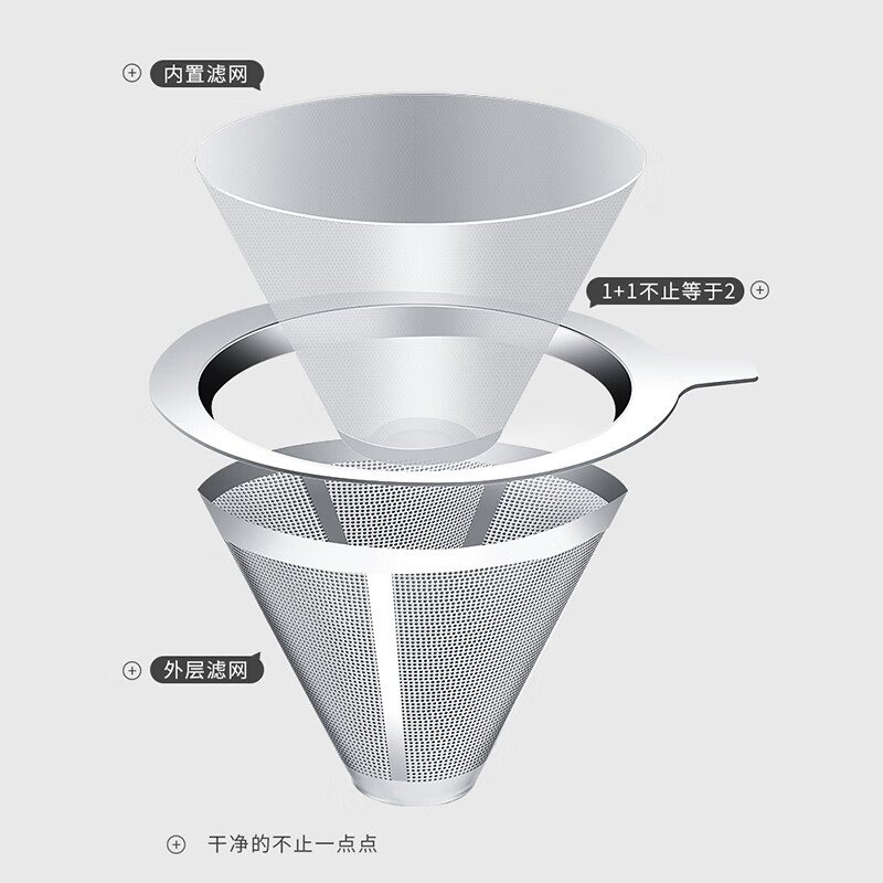 Baijie coffee filter hand-brewed coffee filter filter paper-free drip coffee filter funnel 800 mesh