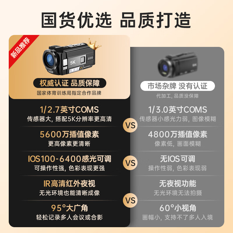 ORDRO AE20 5K ultra-high-definition dv camera dedicated for shooting zoom handheld video recorder camera anti-shake large wide-angle Wifi connection vlog conference short video