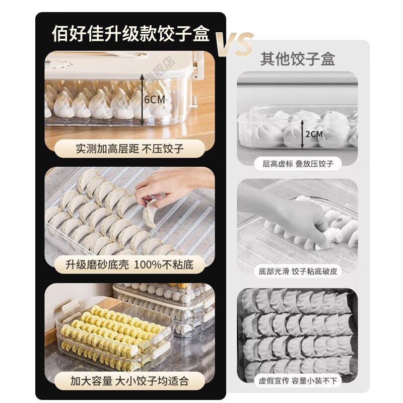 Baihaojia dumpling box household food-grade freezing special sealed fresh-keeping dumplings and wontons quick-frozen kitchen refrigerator storage artifact timer preservation丨microwave thawing 3 layers 3 layers edible material丨3D three-dimensional anti-stick bottom